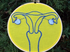 Uterus Embroidery Hoop Art